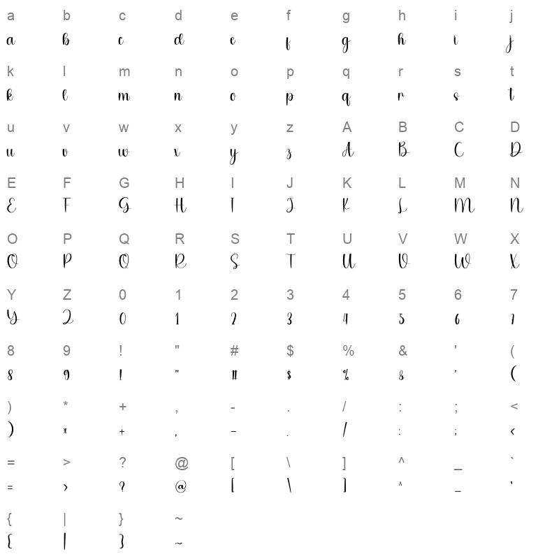 Child OTF Character Map