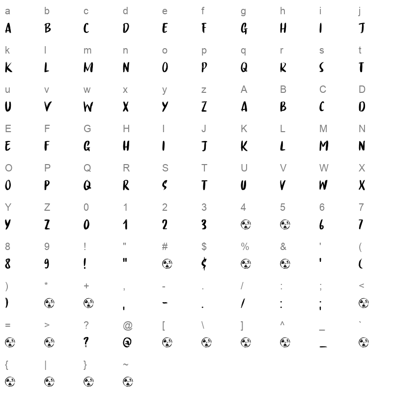 China Syndrome DEMO Regular Character Map