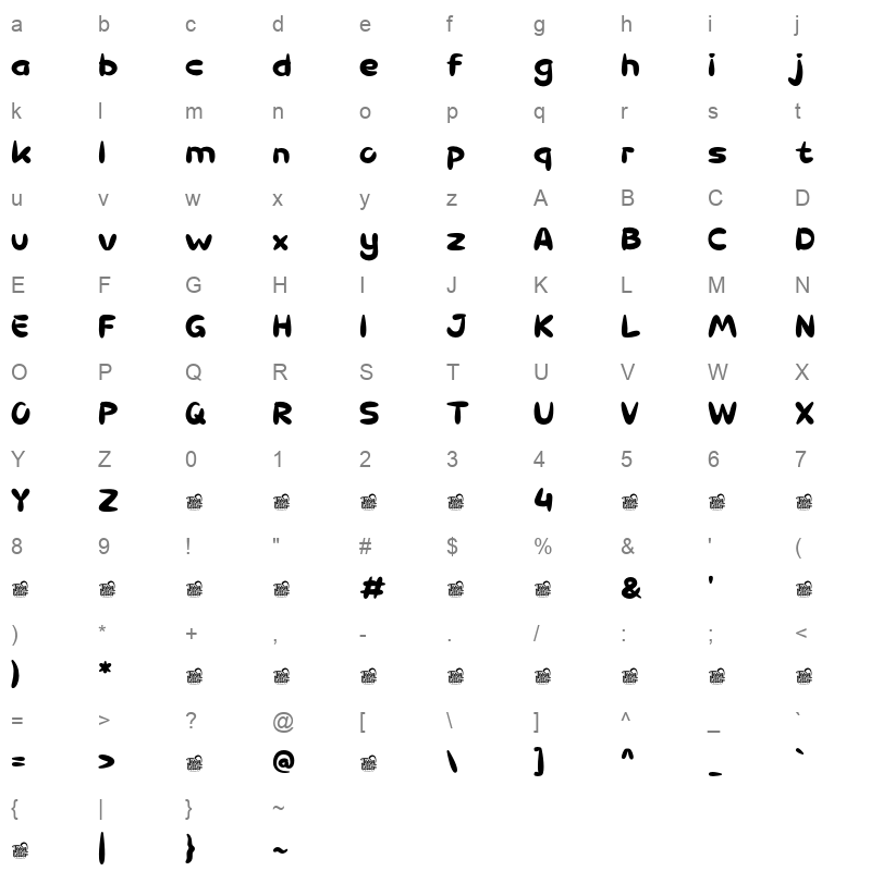 Choko Theo Character Map