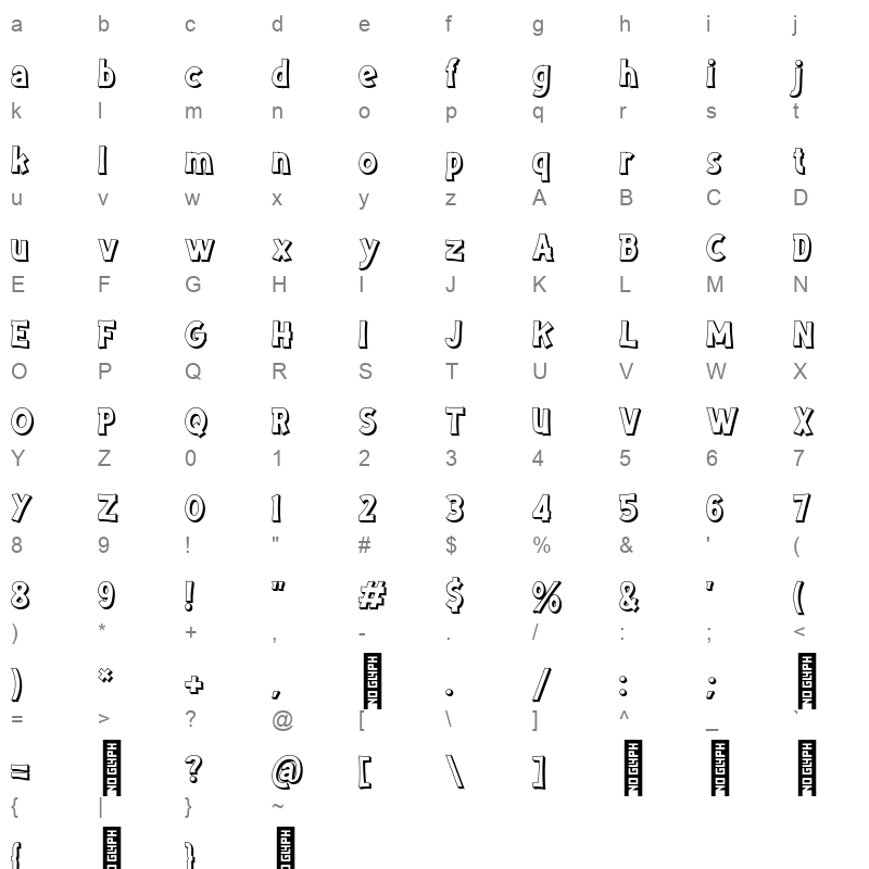 Chomiku 3D Regular Character Map