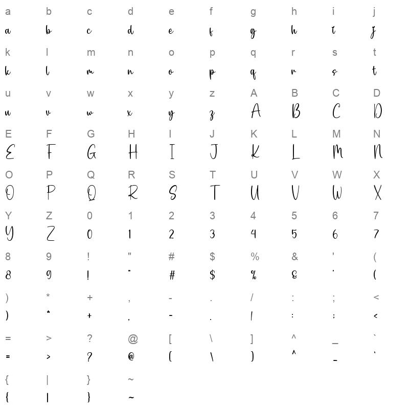 Christine Character Map