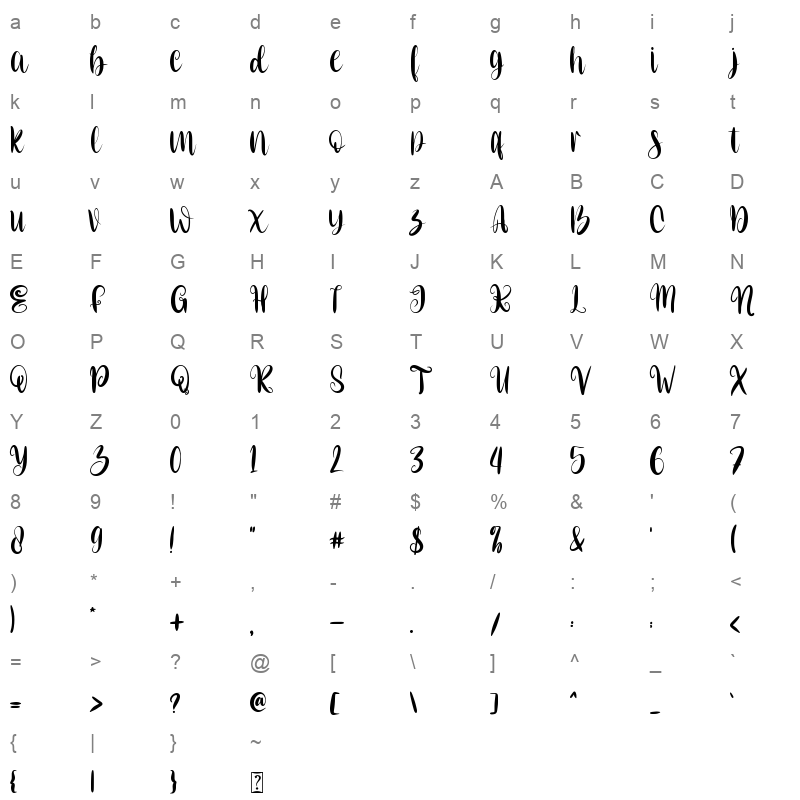 Christmas Chimney Character Map