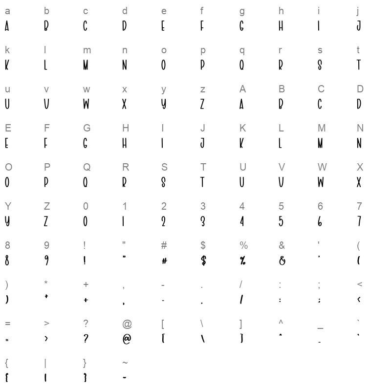 Christmas Designer Character Map