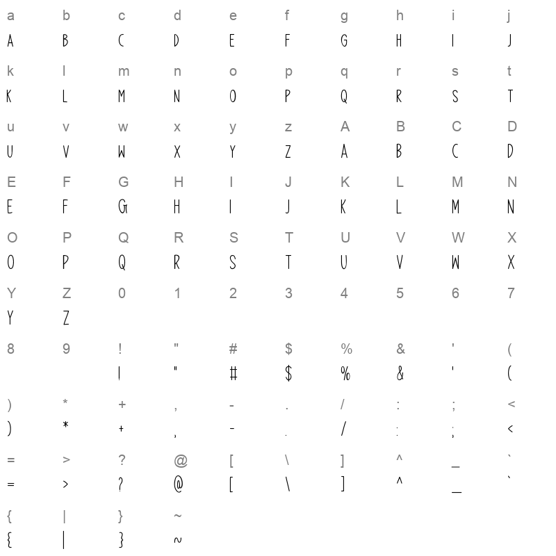 Christmas Glee Character Map