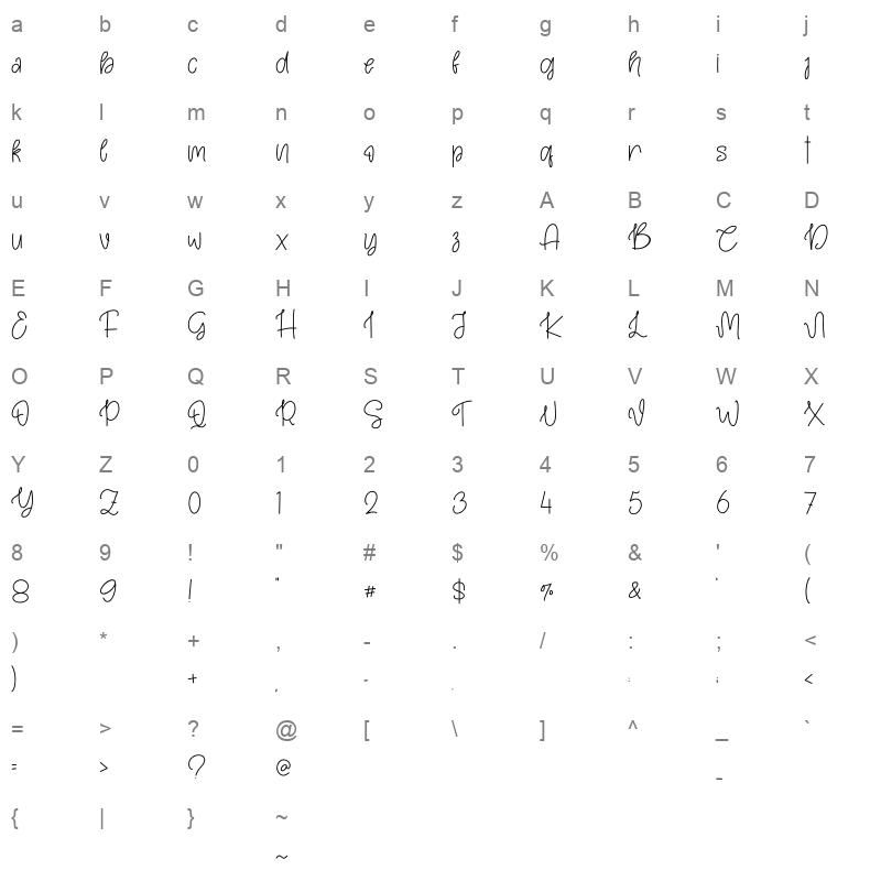 Christmas Honey Character Map
