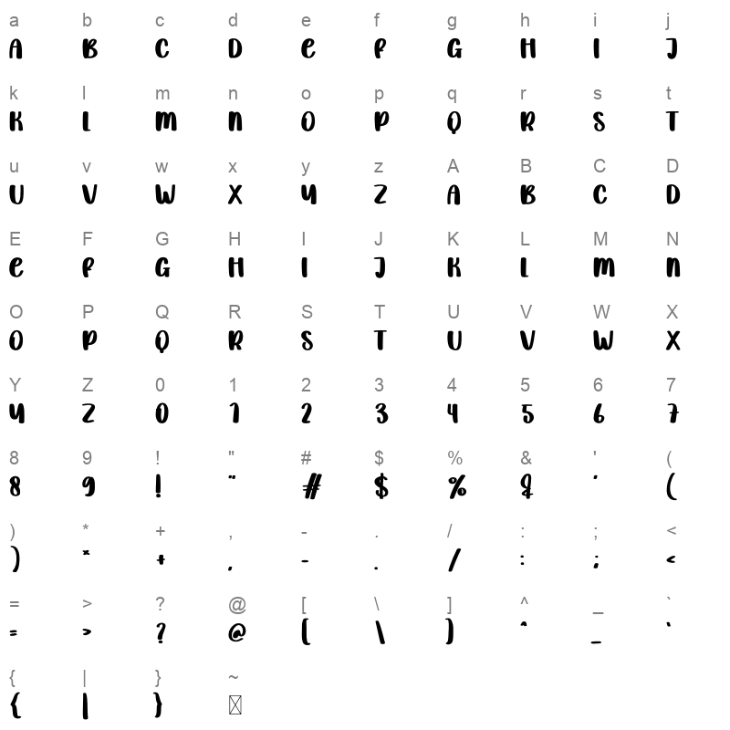 Christmas Planner Character Map