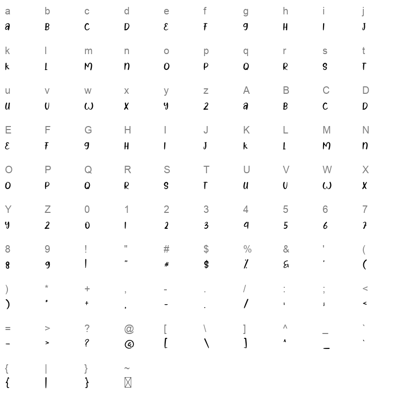 Christmas Tree Character Map