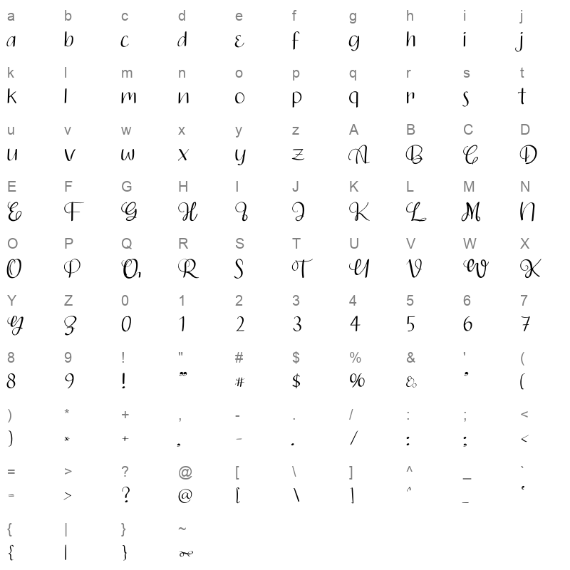 Christmas Character Map