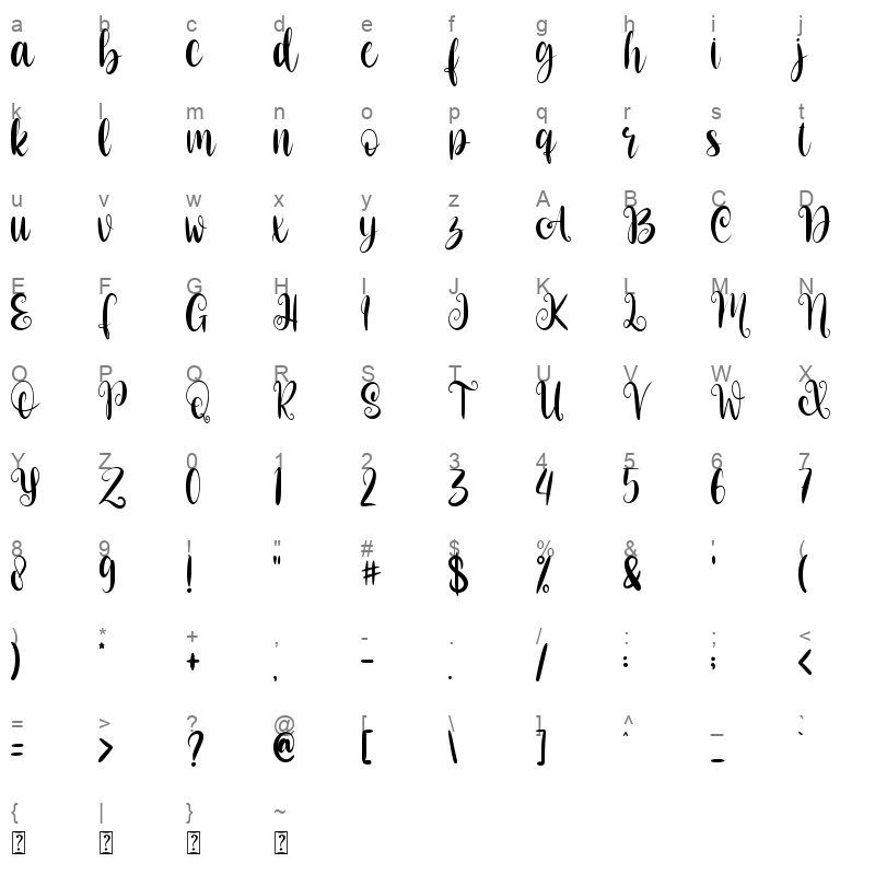 ChristmasScript TTF Character Map