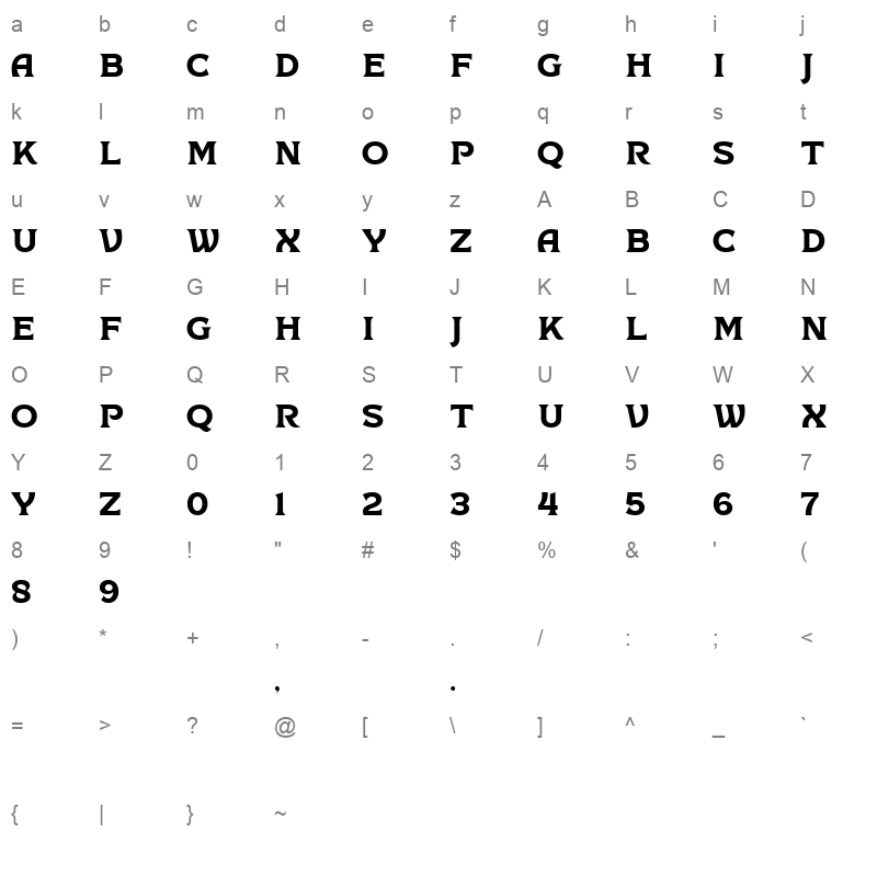 Chrone Demo Character Map