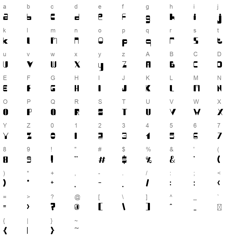 Chubby Chicks Character Map