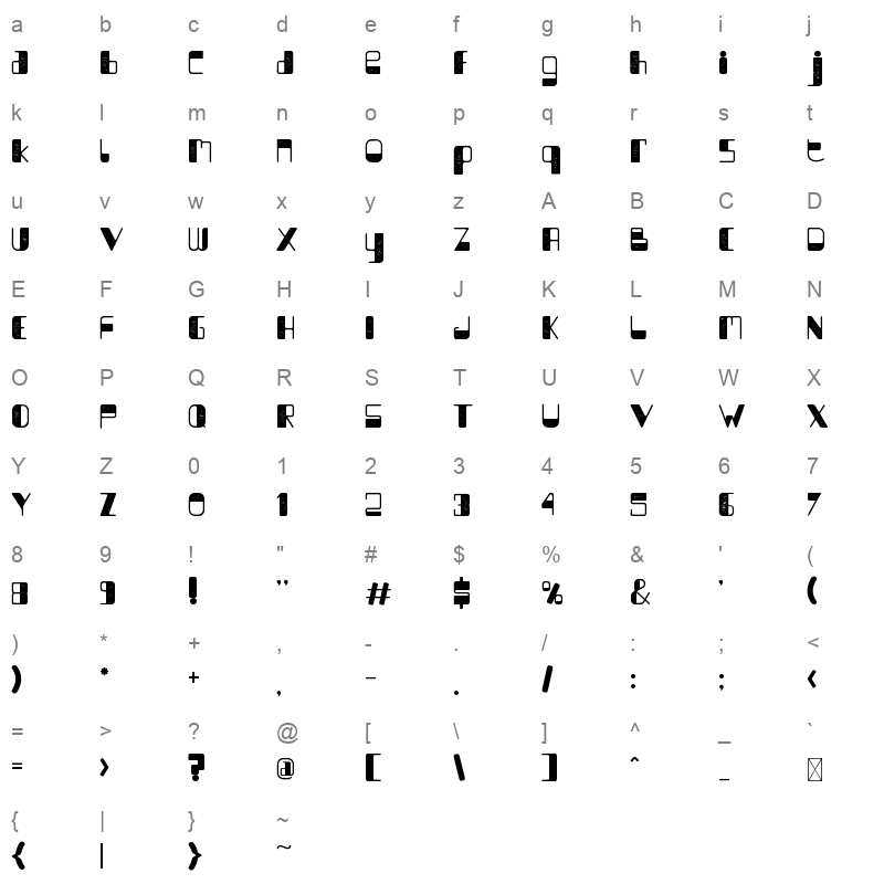 ChubbyPiglets Texture Character Map