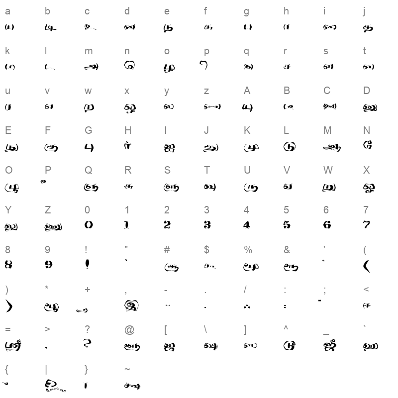 CHUNNAKAN Normal Character Map