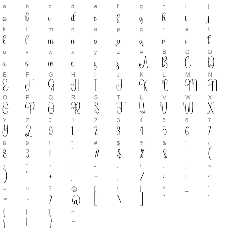 Cinema Character Map