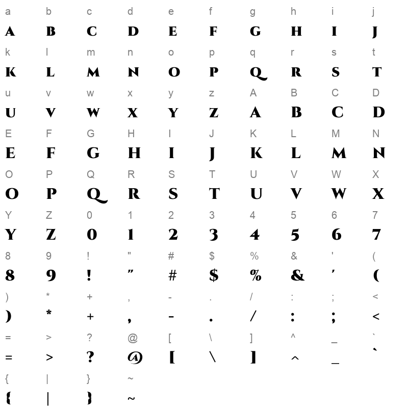Cinzel Black Character Map