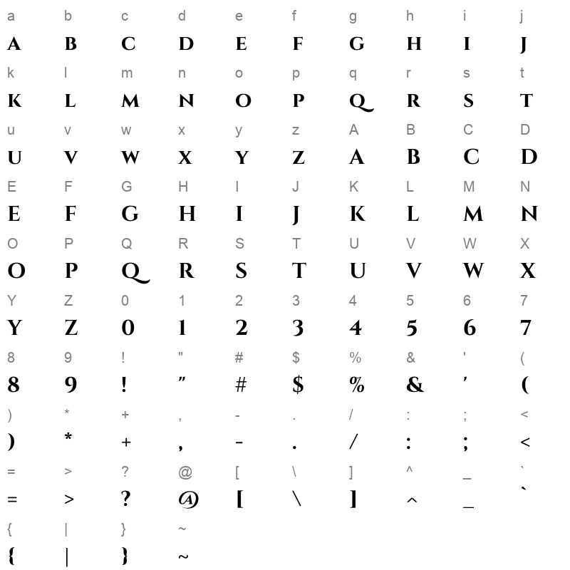 Cinzel Bold Character Map