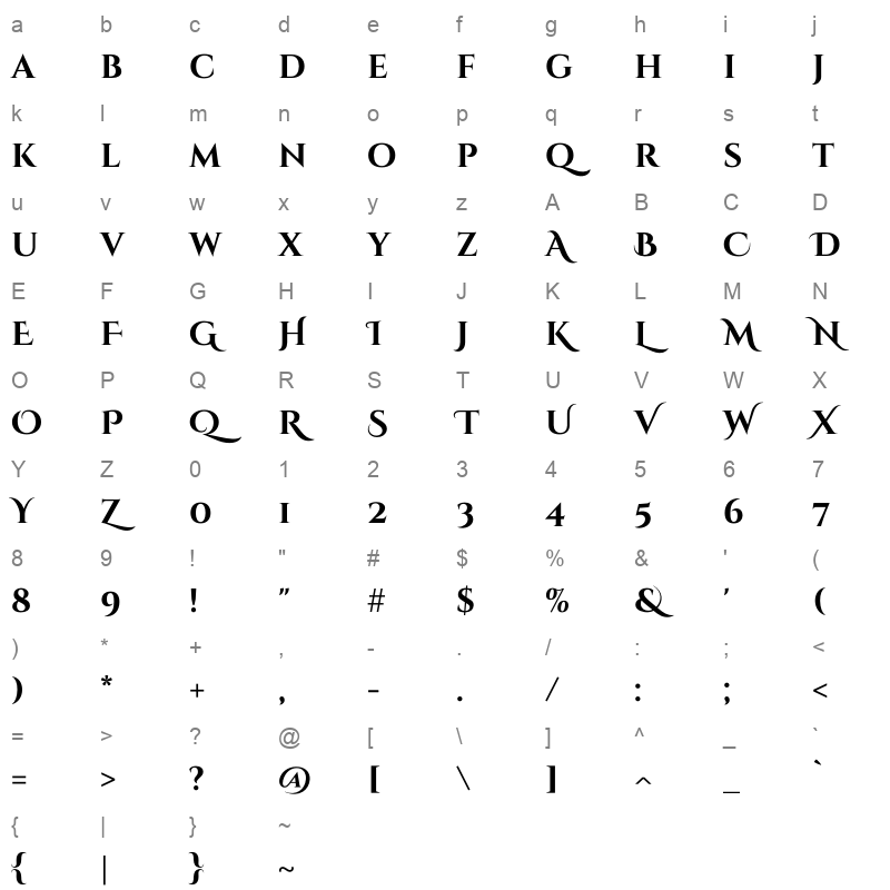 Cinzel Decorative Bold Character Map