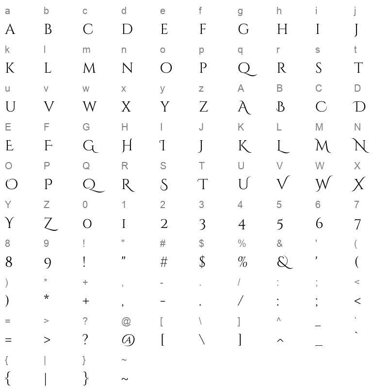 Cinzel Decorative Regular Character Map