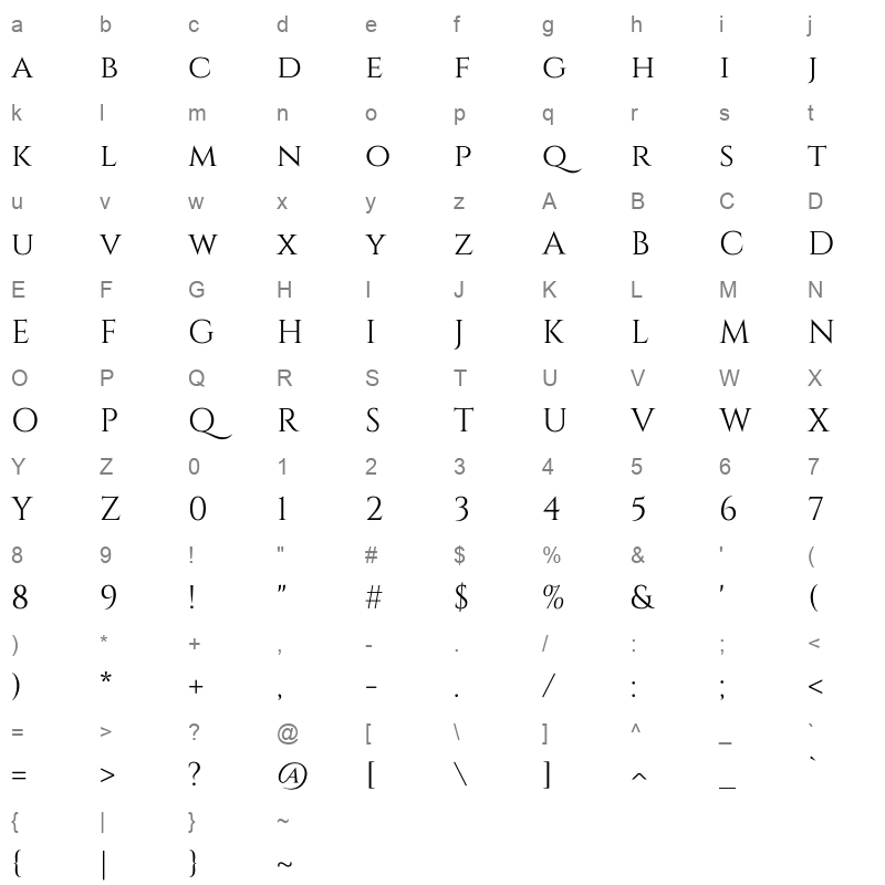 Cinzel Regular Character Map