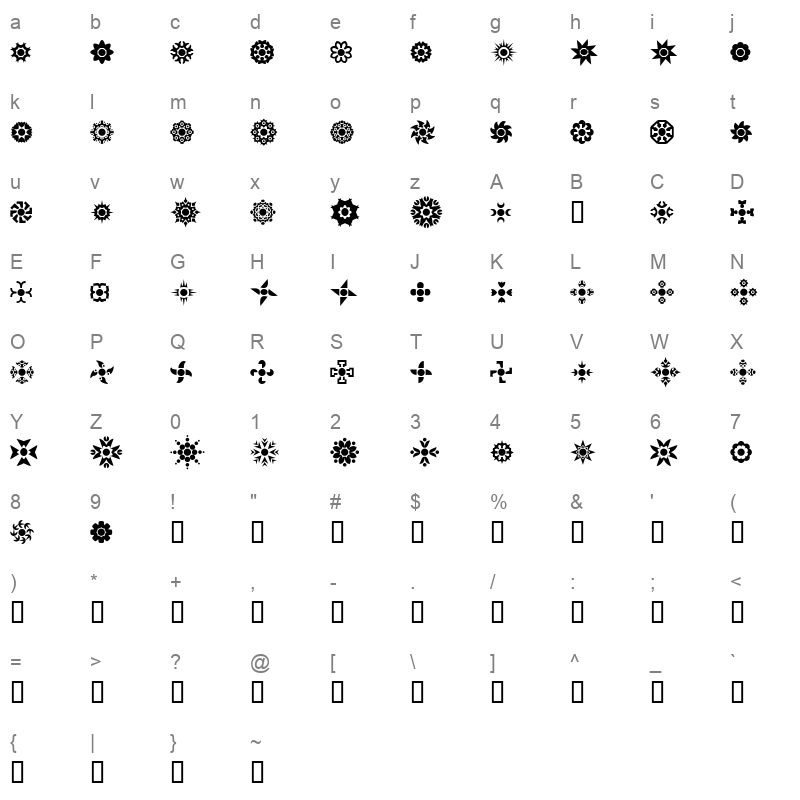 Cirkledingz Regular Character Map