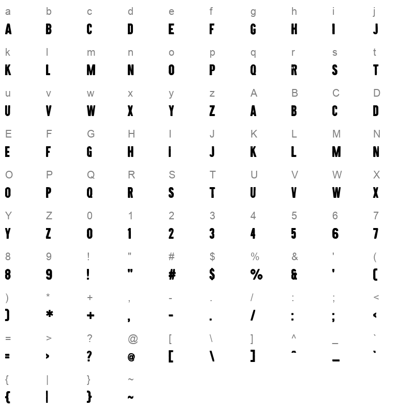 Citizen Carto Character Map