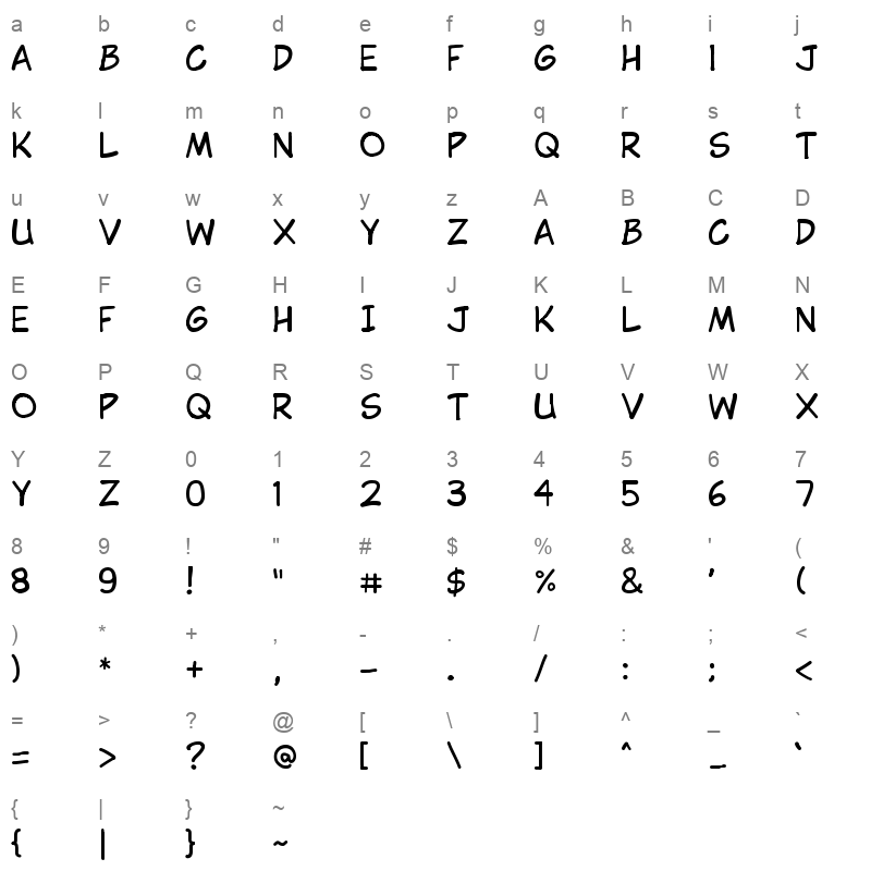 Citrustime Character Map