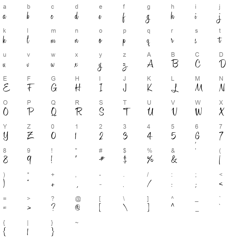 City of Sympathy Character Map