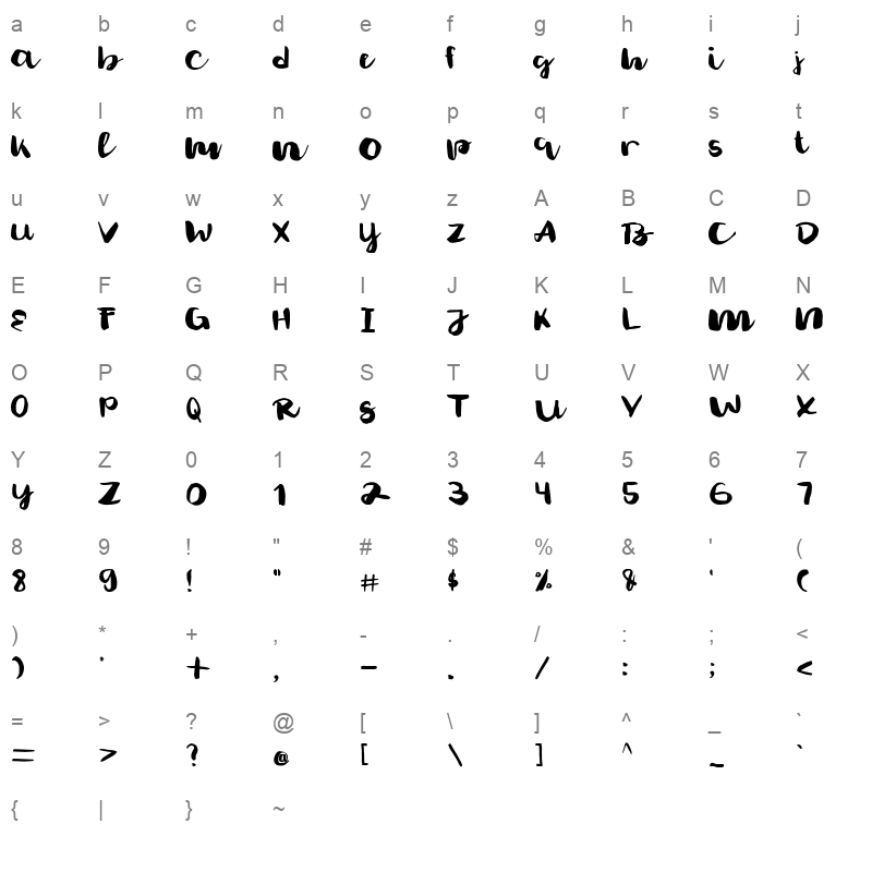 Claaure FontDemo Character Map