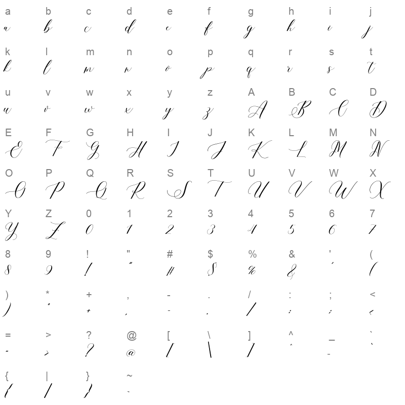 Clariesty Character Map