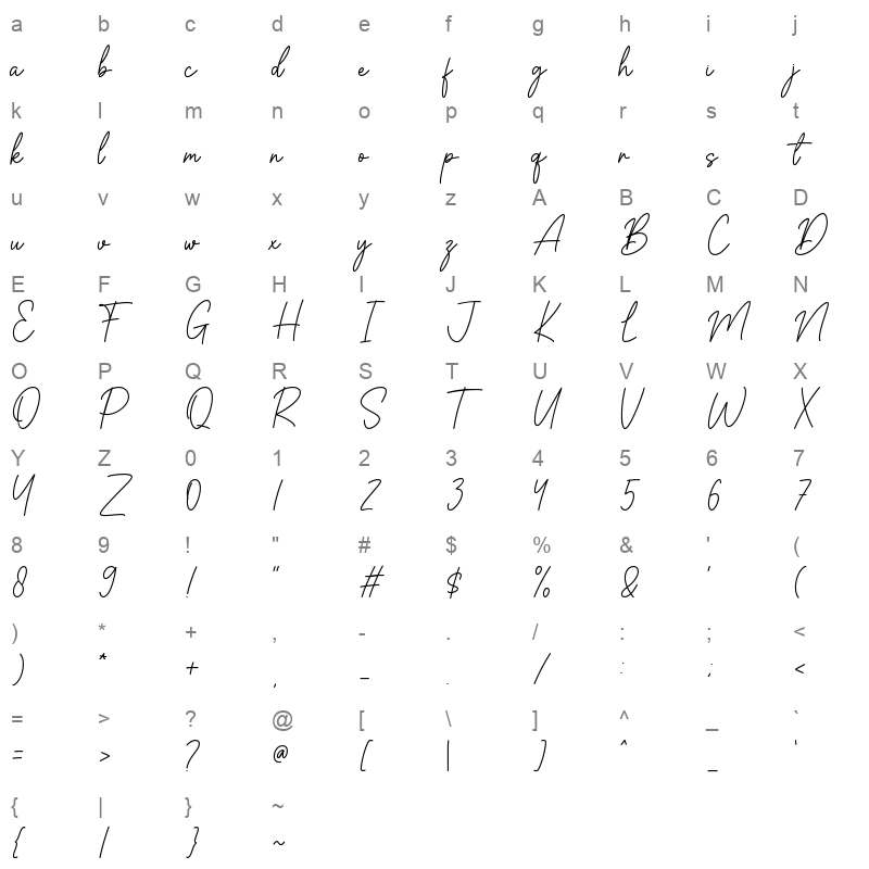 Claudia Character Map