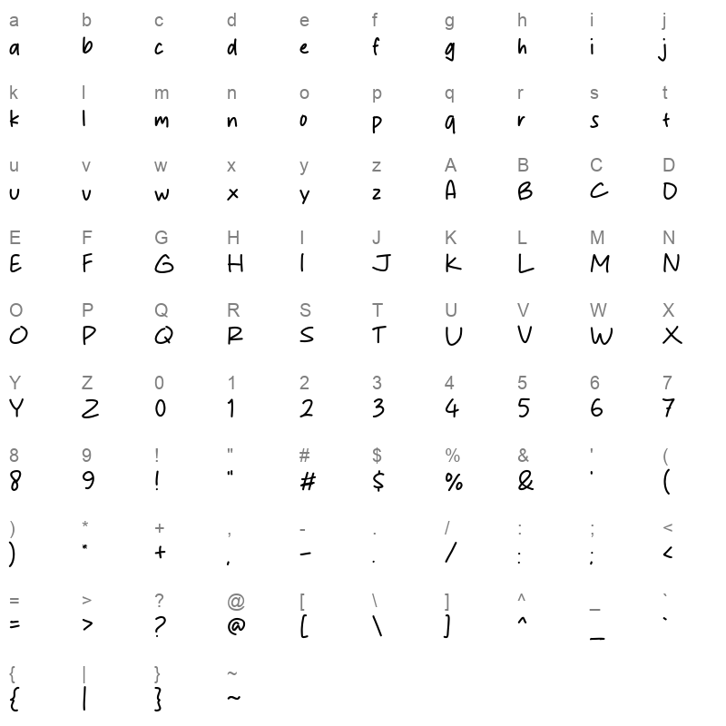 Clear Brain OTF Character Map