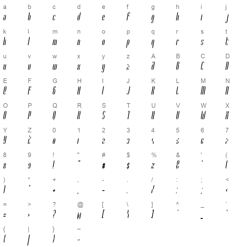 Coco Bold Condensed Italic Character Map