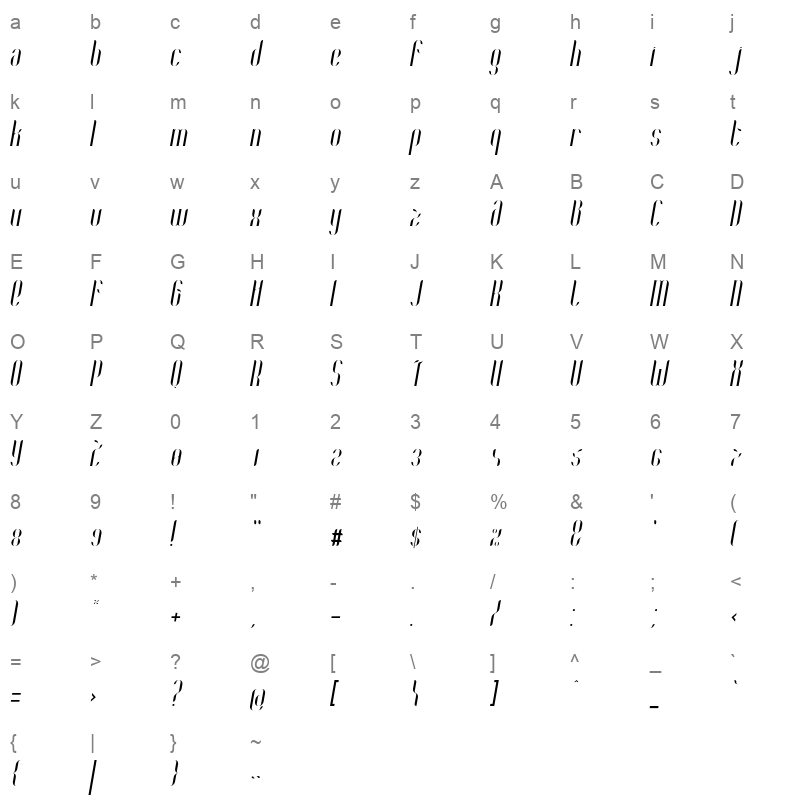 Coco Italic Character Map