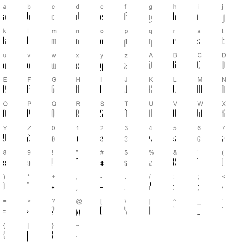 Coco Regular Character Map