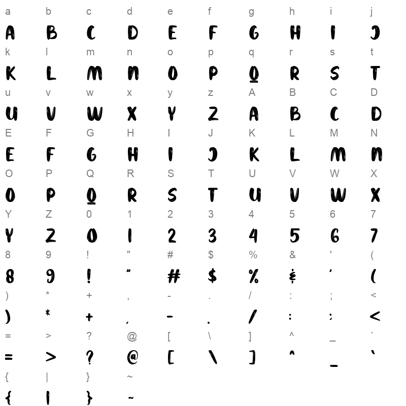 Coconut Charcoal Character Map