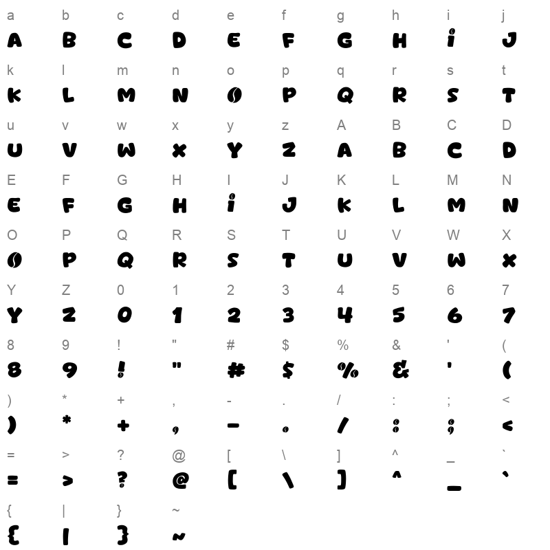 Cofeben Character Map