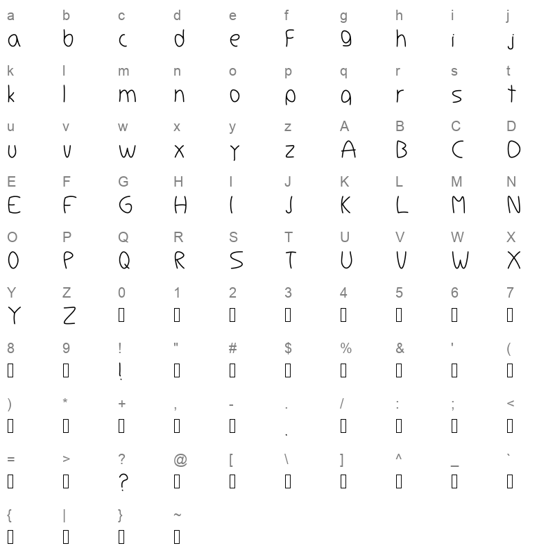 CoffeYou Regular OTF Character Map