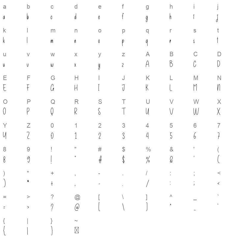 Comeback Christmas Character Map