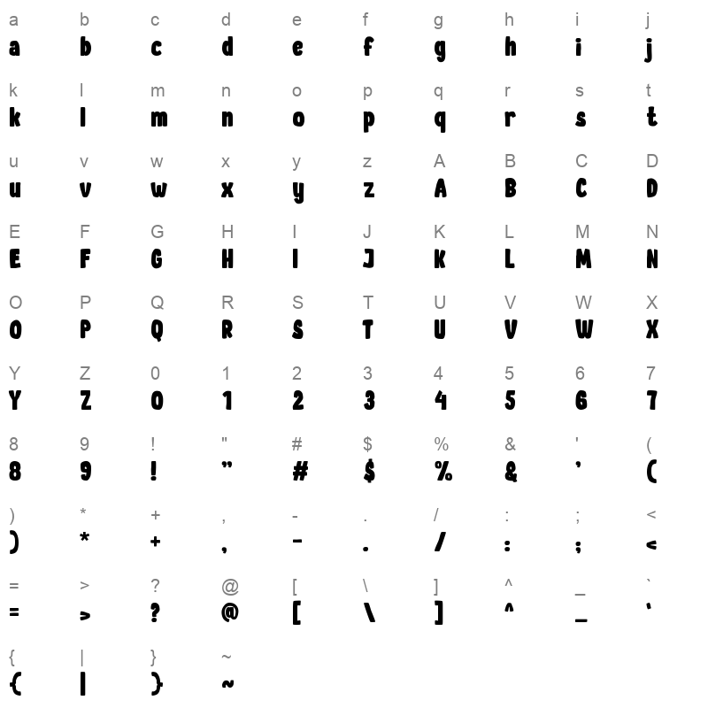 Comic Art Character Map
