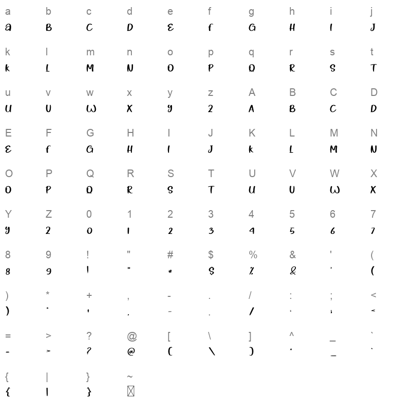 Comic otf Character Map