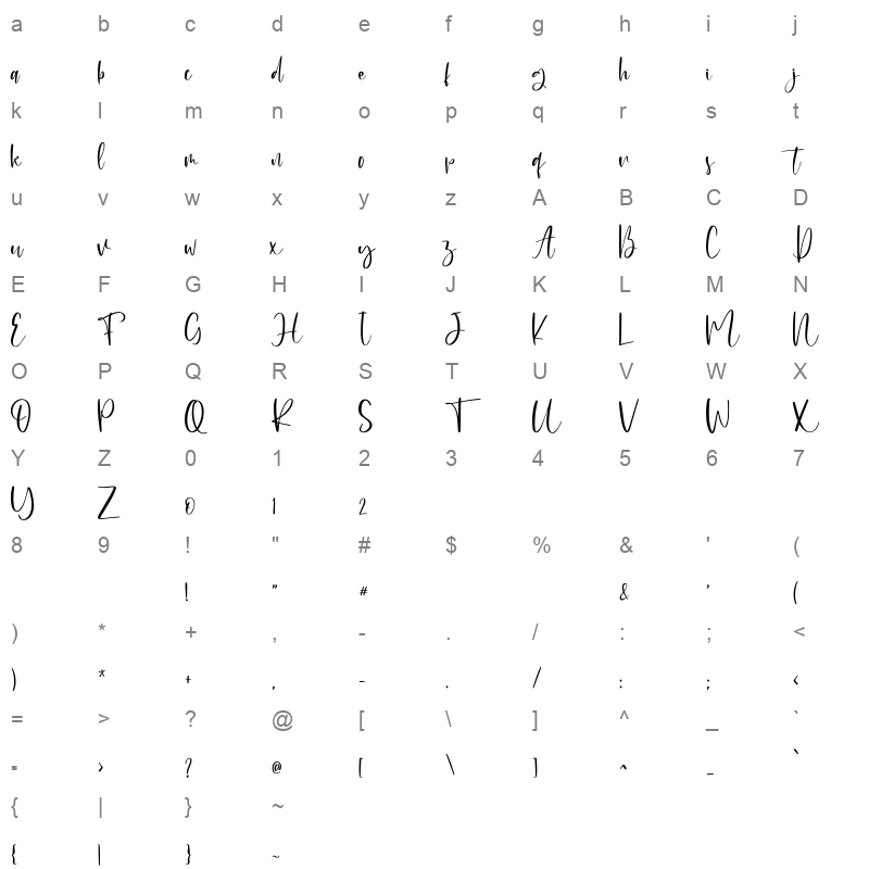 coming soon Character Map