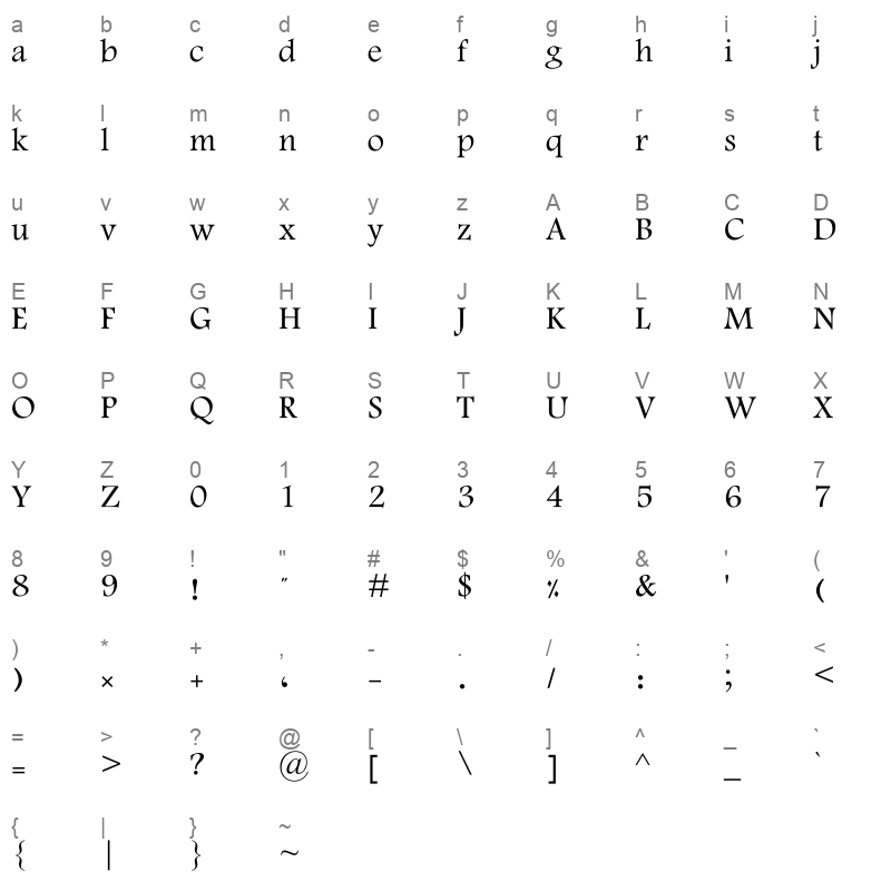 Compset Bold Character Map