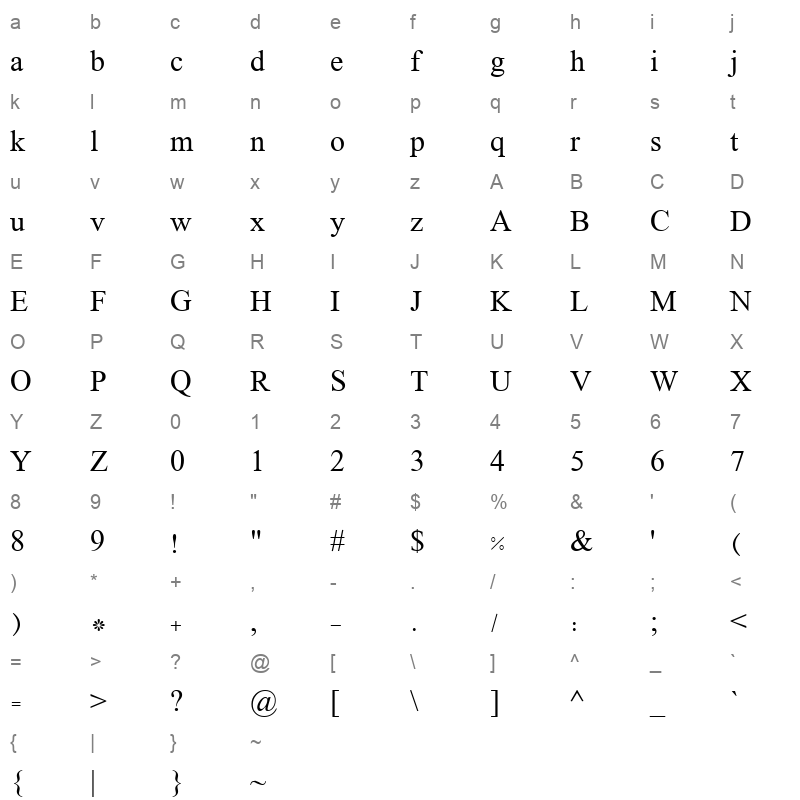 Compset Mazar Regular Character Map