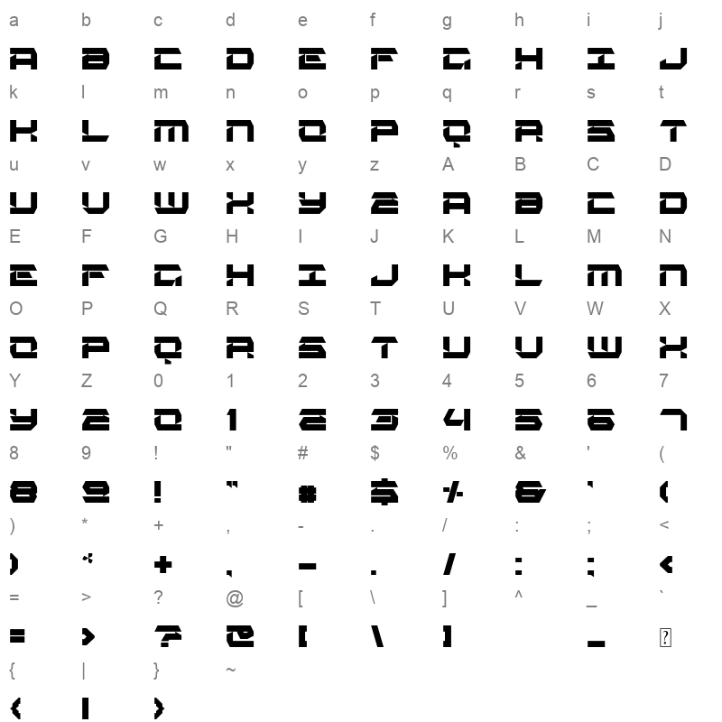 CONVERO Character Map