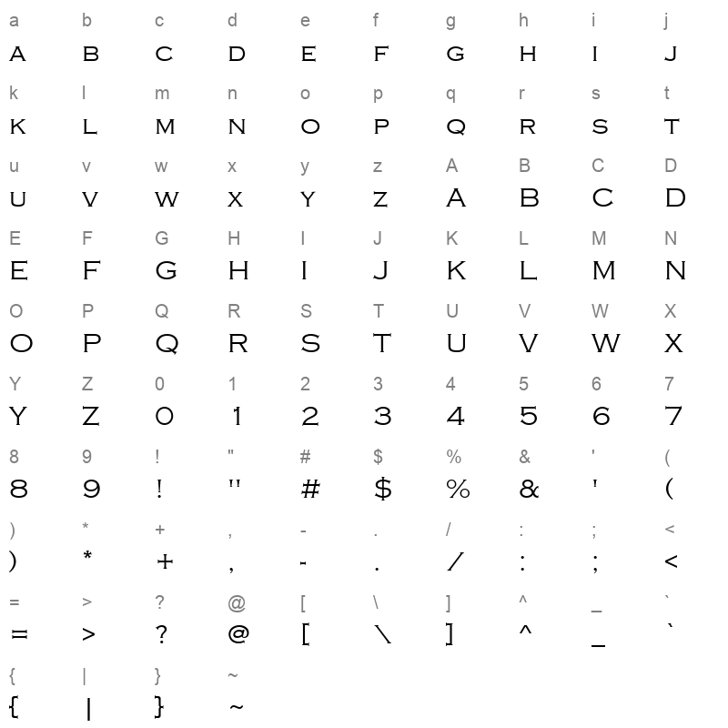 COPRGTL Character Map