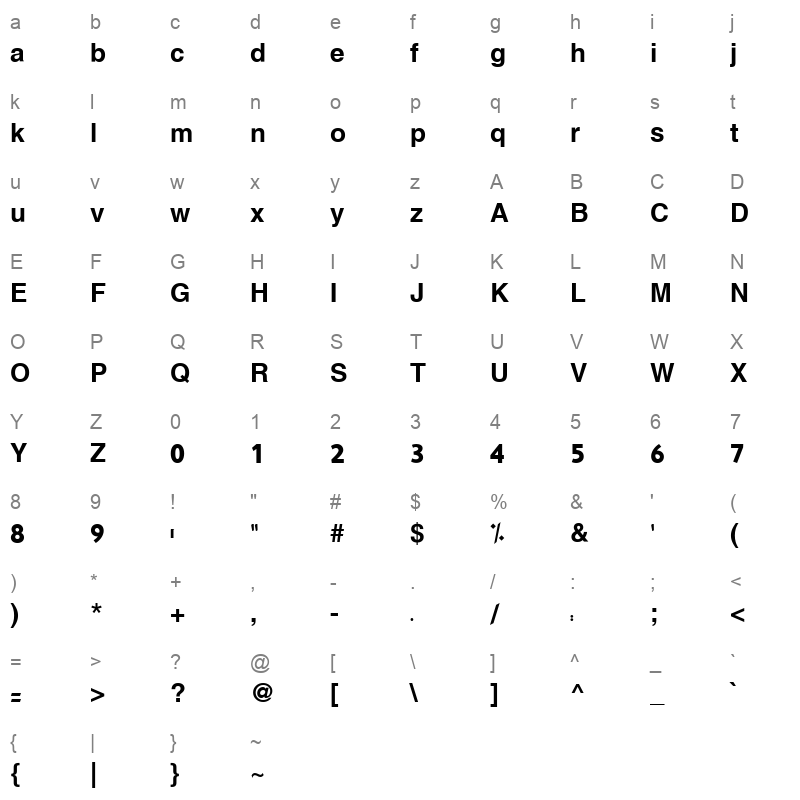 Copy of bassam Character Map