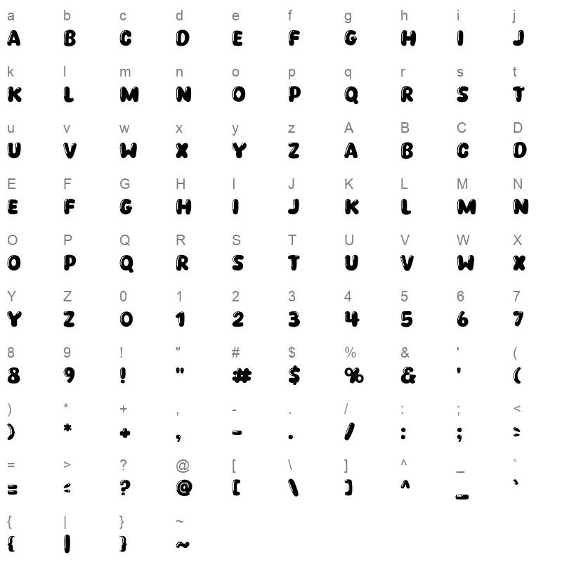 Copyduck Character Map