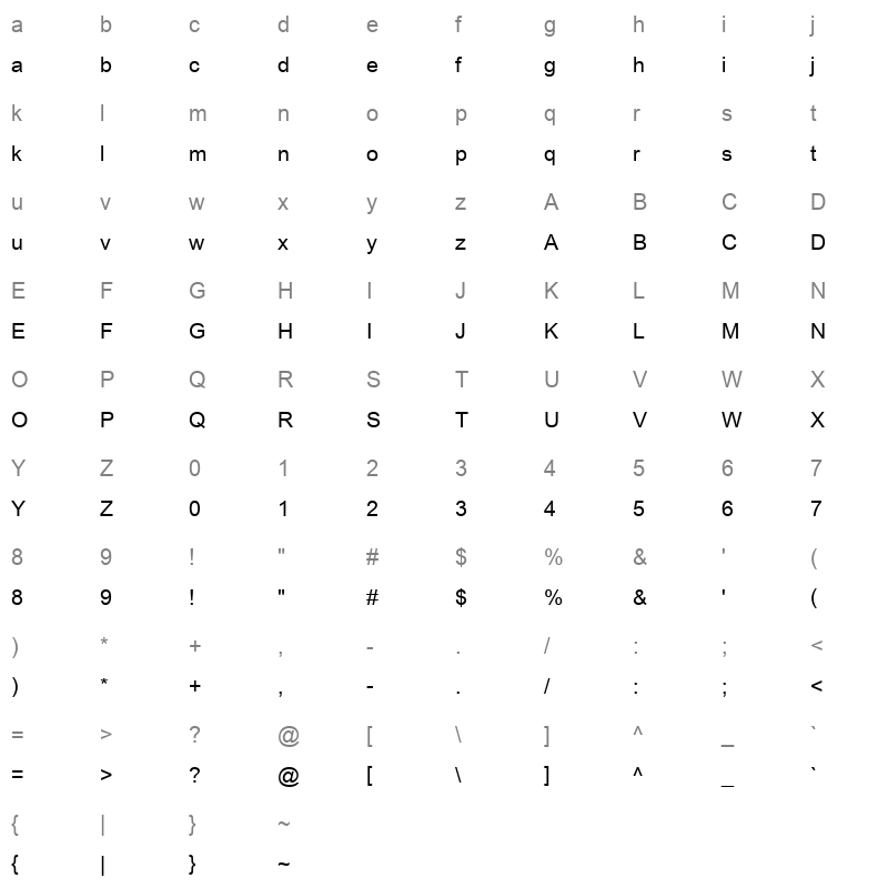 Cordia New Bold Character Map