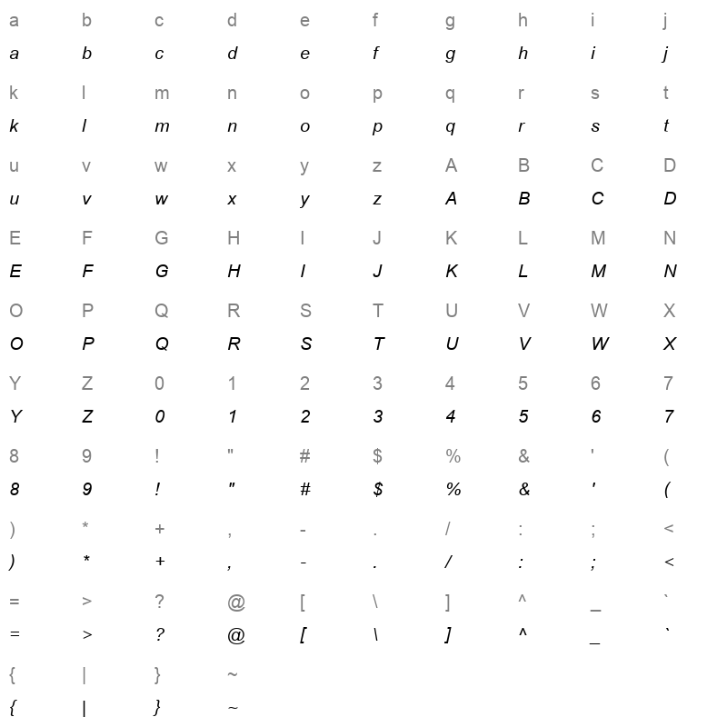 CordiaUPC Bold Italic Character Map