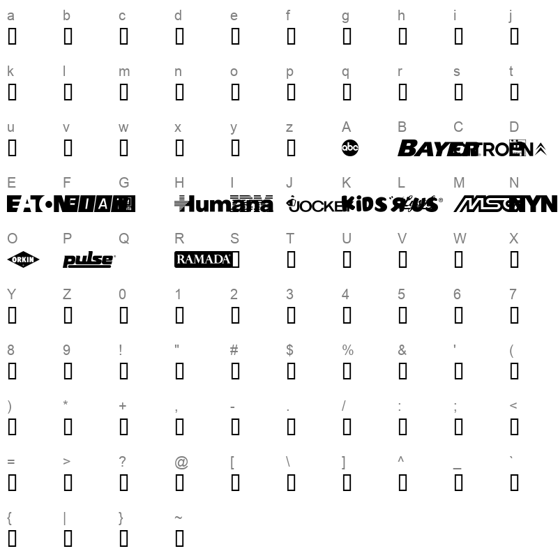 CORPart II Sample Regular Character Map